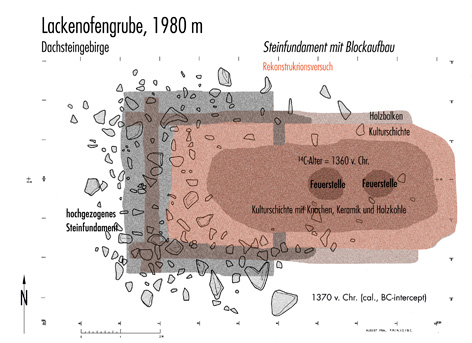 30 Jahre interdisziplinäre Forschungen auf der Lackenmoosalm. 1984 - 2014. ANISA, Verein für alpine Forschung