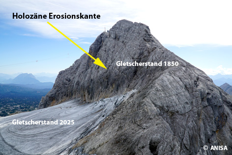 Schladminger und Hallstätter Gletscher 2025. Gletscherzustandsbericht, Gletscherbericht. ANISA, Verein für alpine Forschung. 